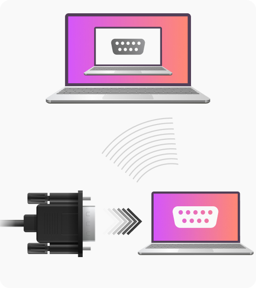 Virtual Serial Port Creation