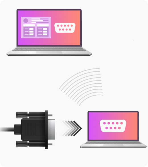 Telnet Redirection